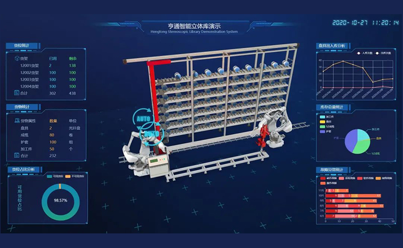 CeMAT ASIA 2020| 帶您探索亨通智能物流系統，